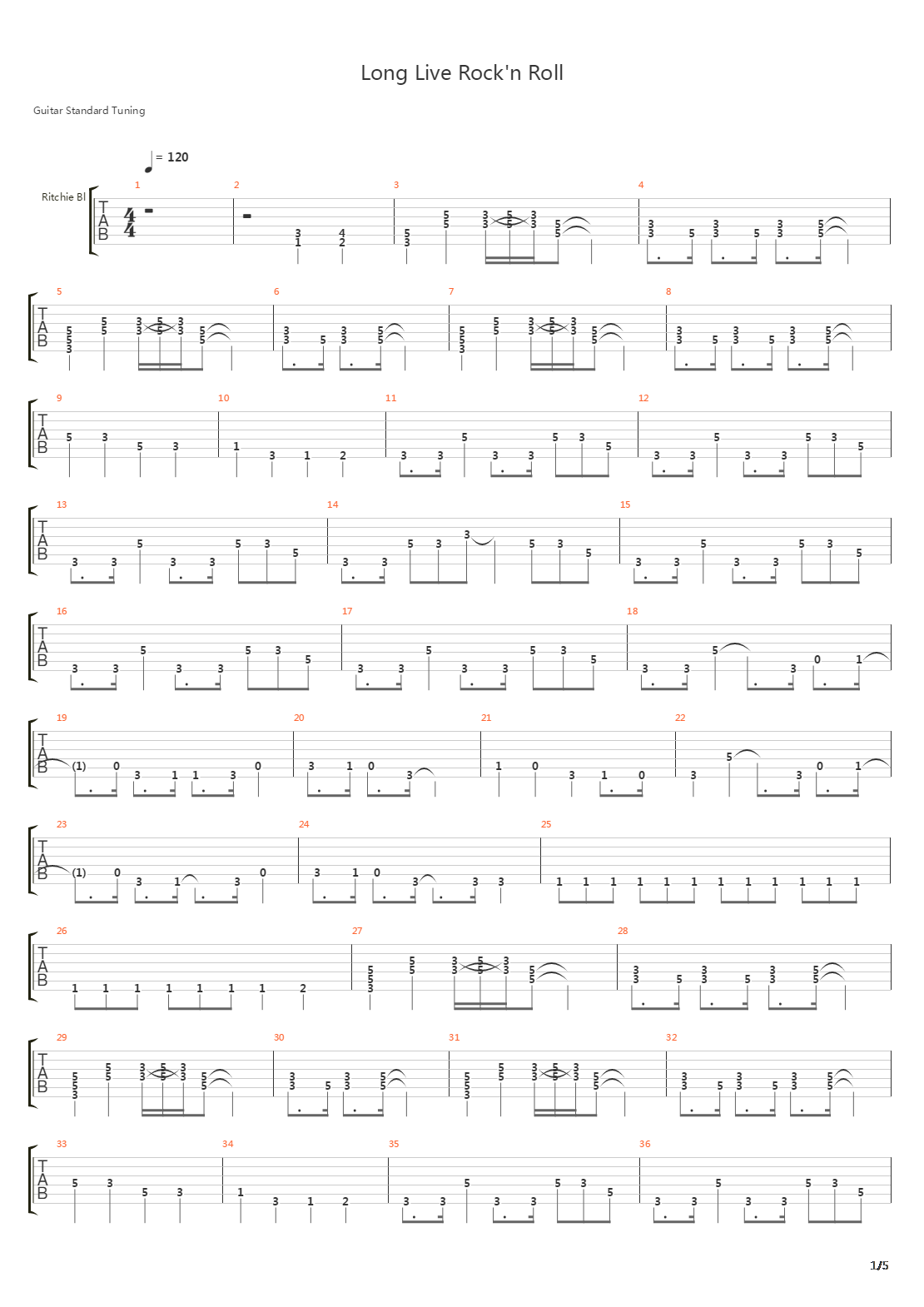 Long  Rock N Roll吉他谱