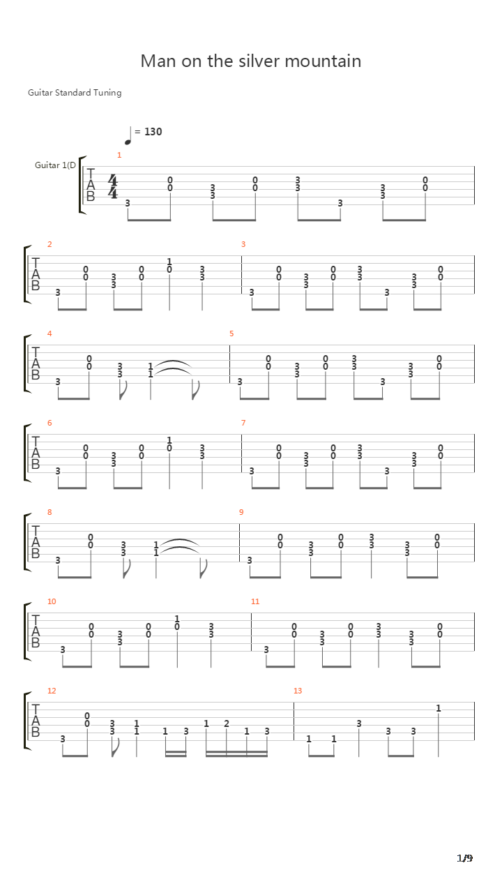 Man On The Silver Mountain吉他谱