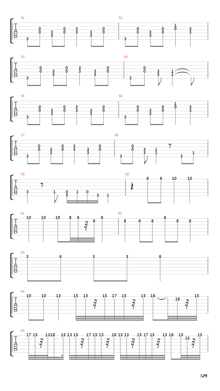 Man On The Silver Mountain吉他谱