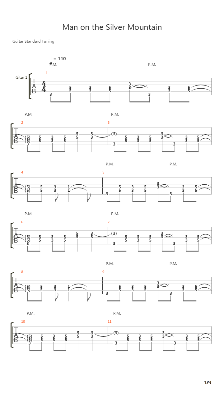 Man On The Silver Mountain吉他谱