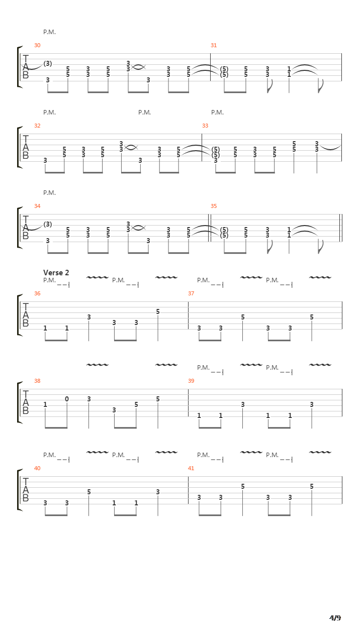 Man On The Silver Mountain吉他谱