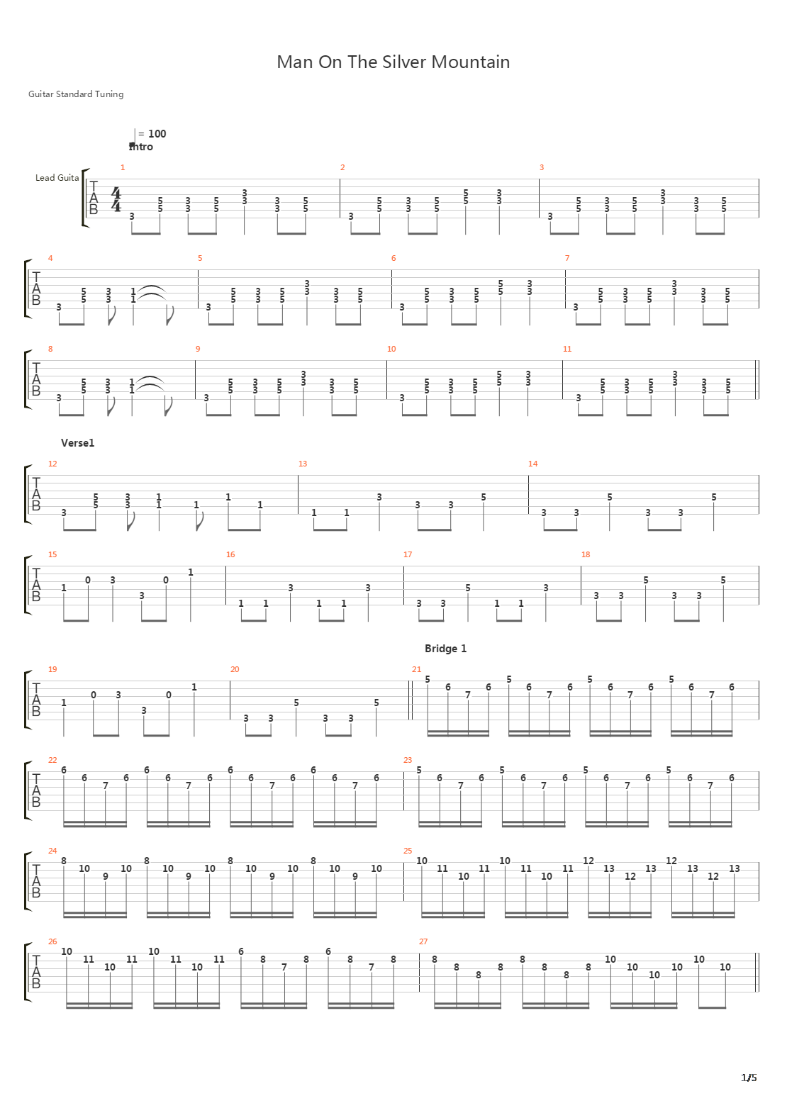 Man On The Silver Mountain吉他谱