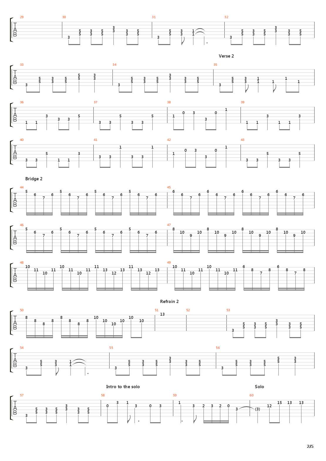 Man On The Silver Mountain吉他谱