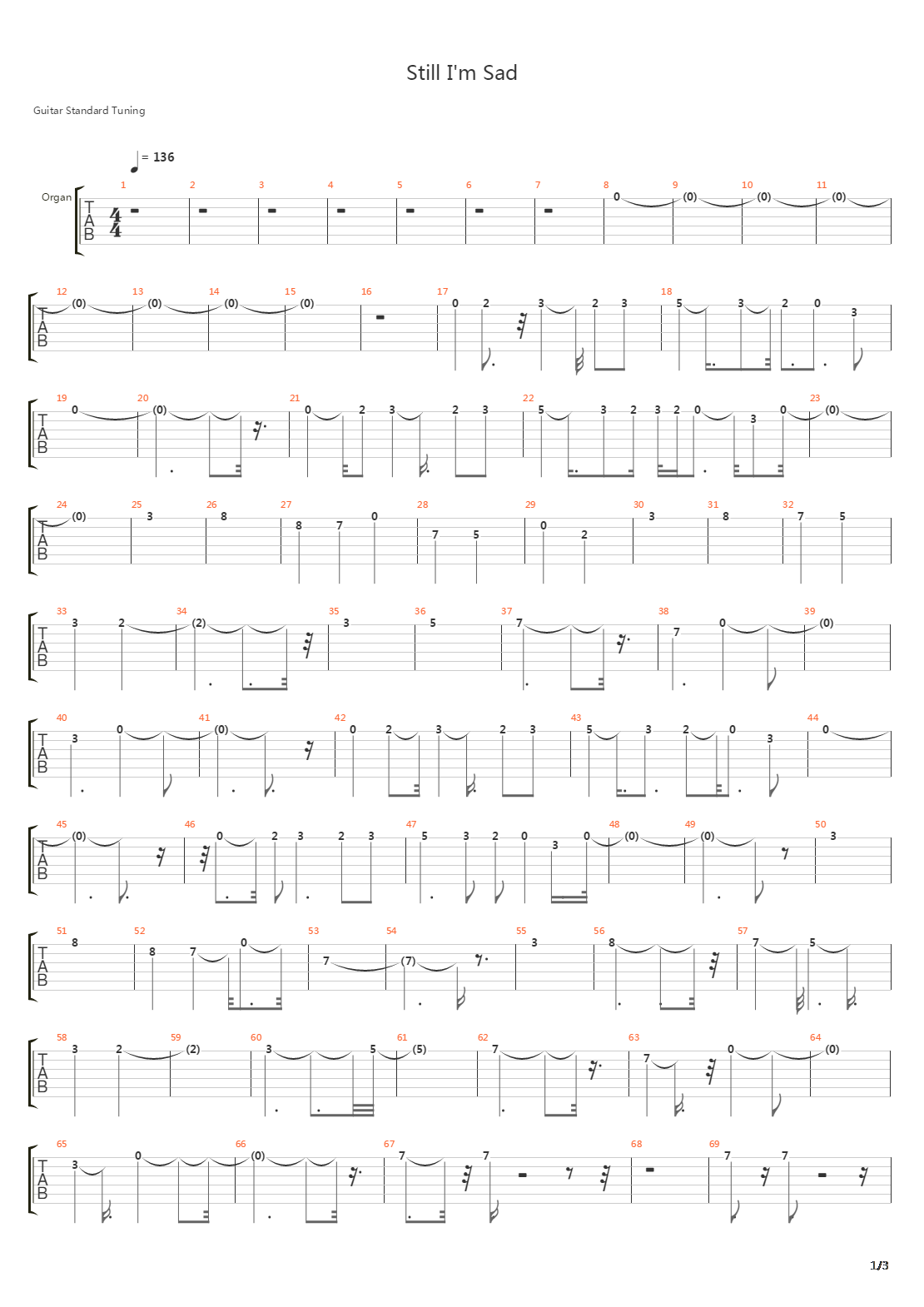 Still Im Sad吉他谱