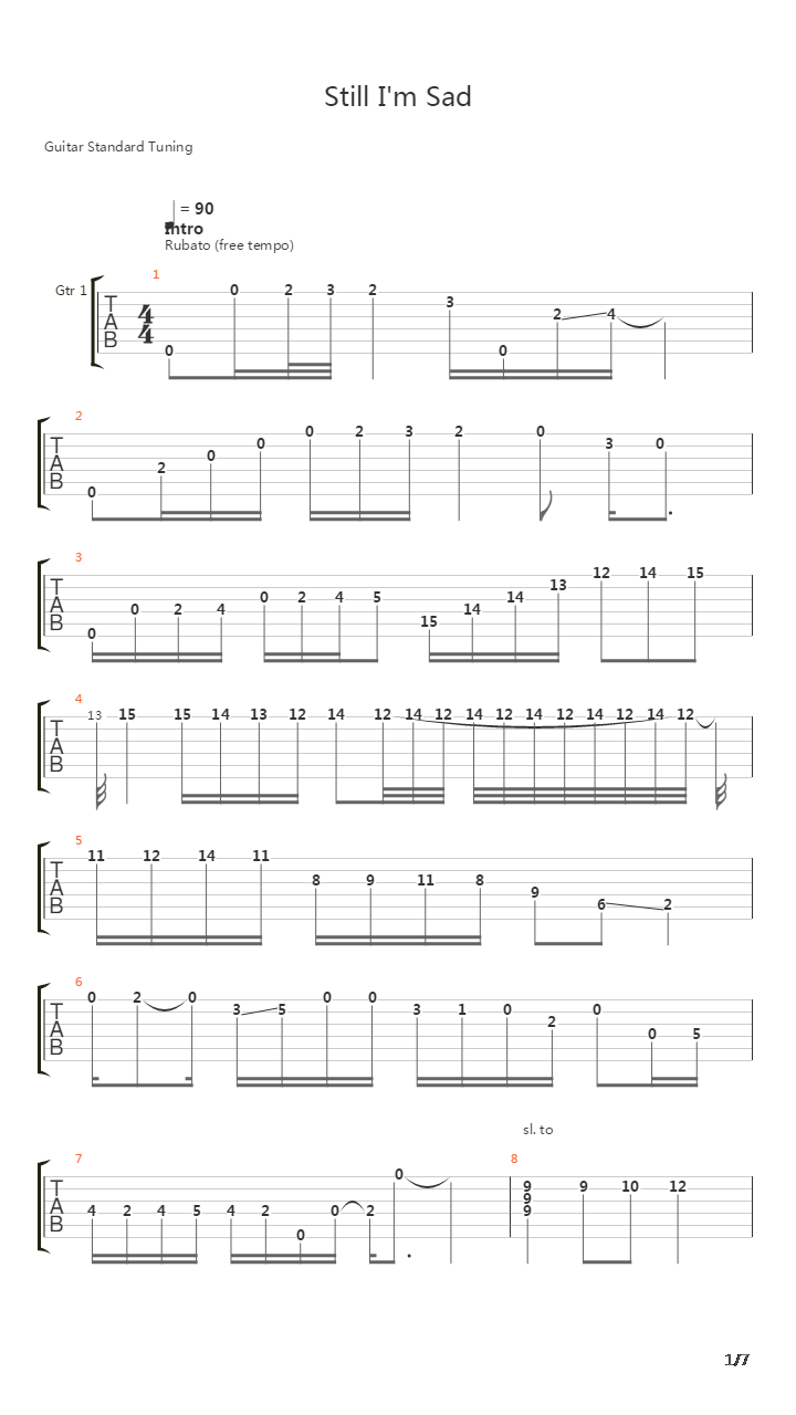 Still Im Sad吉他谱