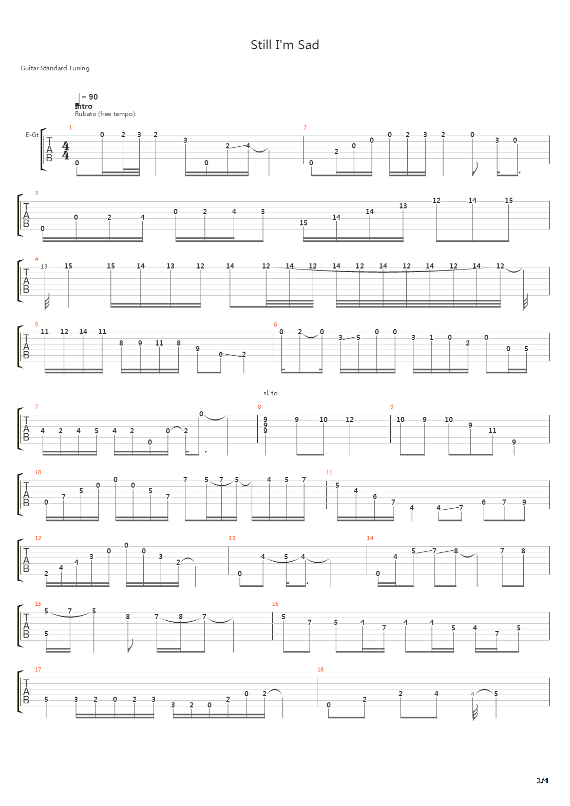 Still Im Sad吉他谱