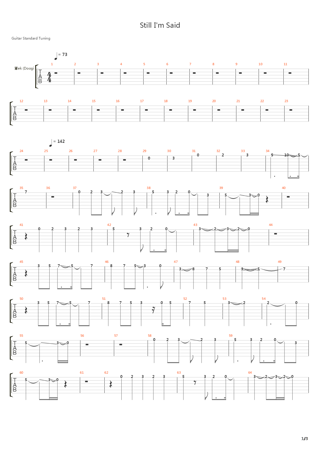 Still Im Said吉他谱