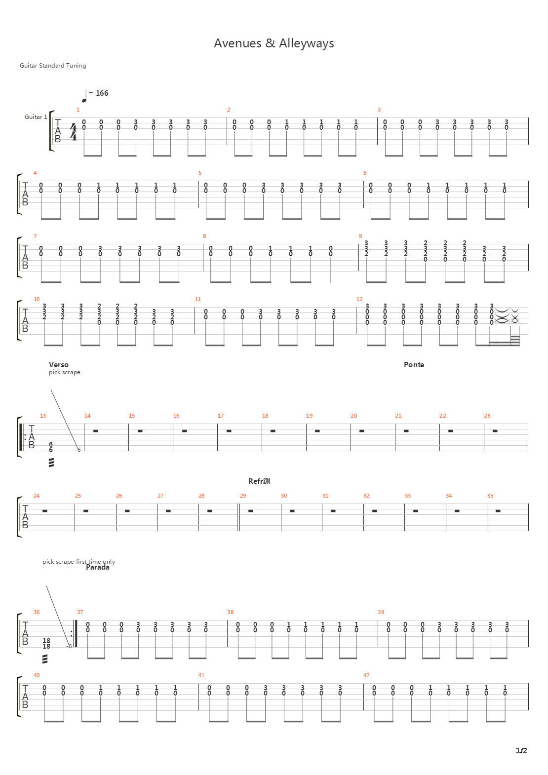 Avenues And Alleways吉他谱