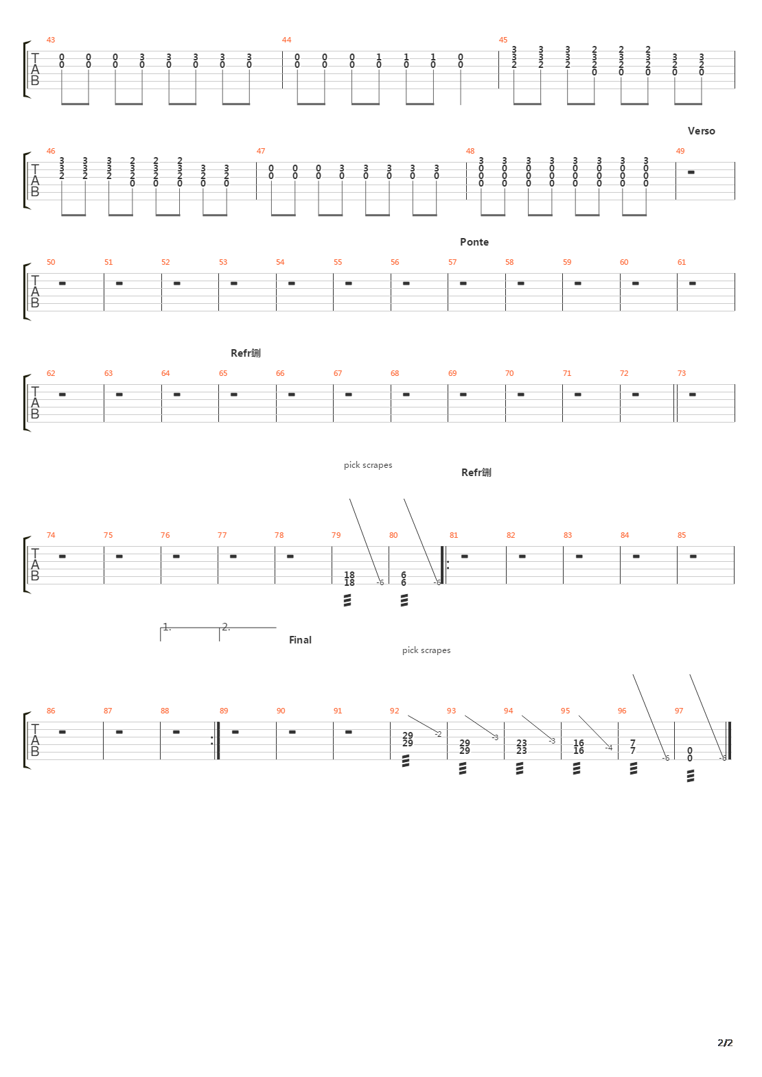 Avenues And Alleways吉他谱