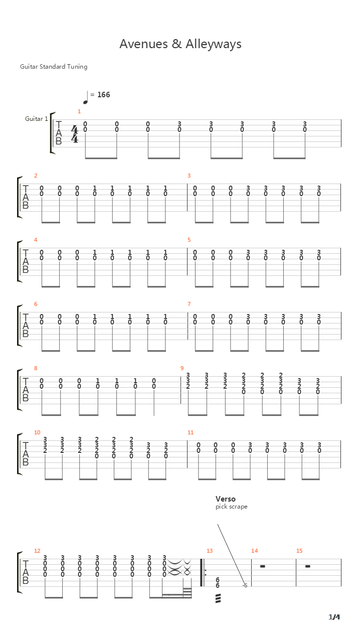 Avenues And Alleways吉他谱