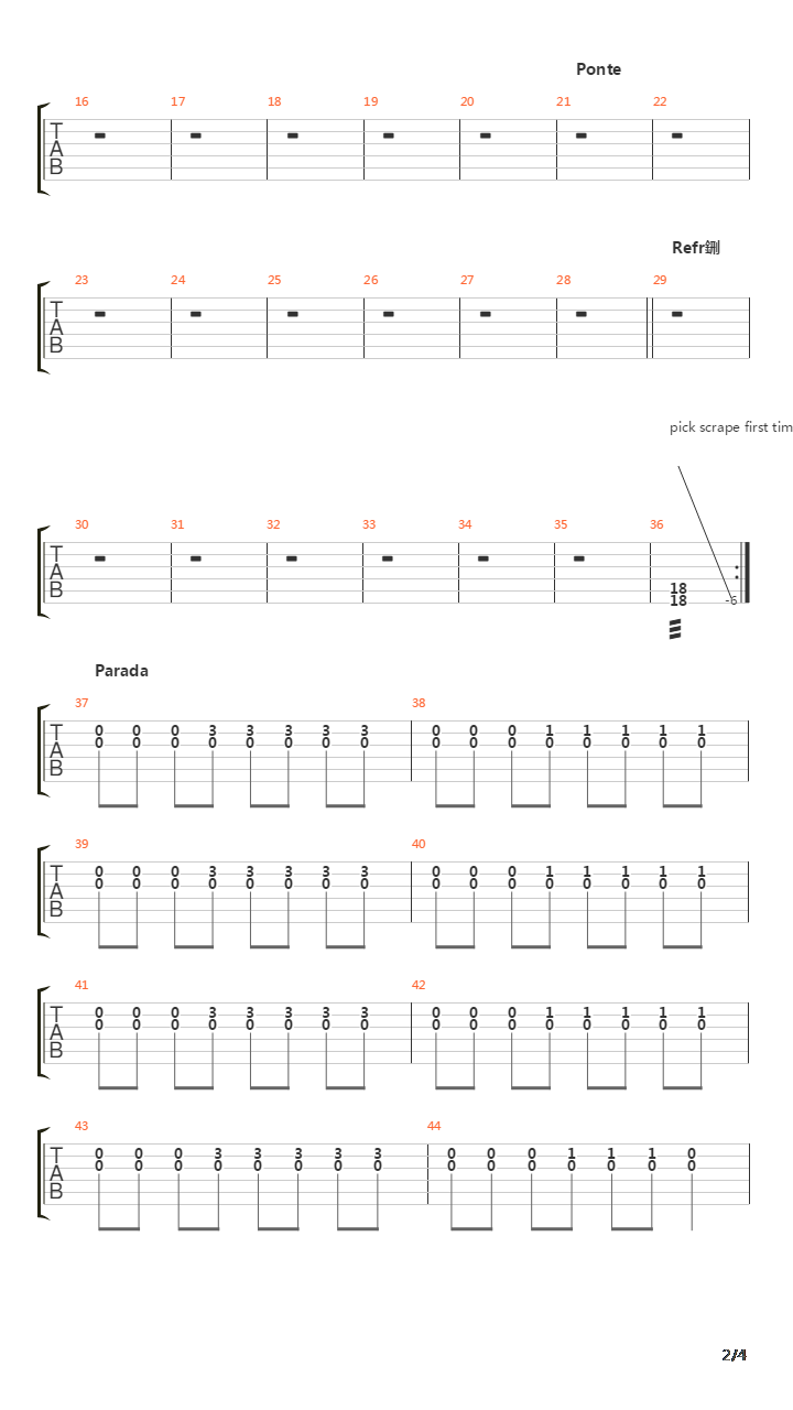 Avenues And Alleways吉他谱