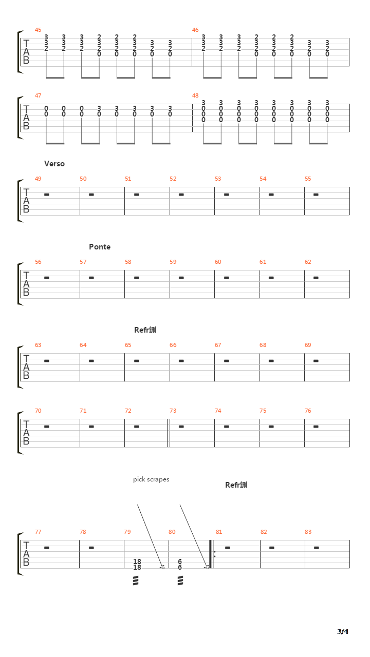 Avenues And Alleways吉他谱