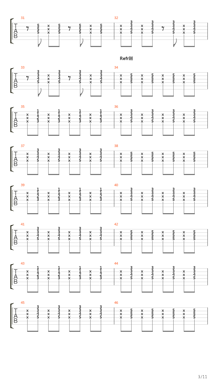 Daly City Train吉他谱