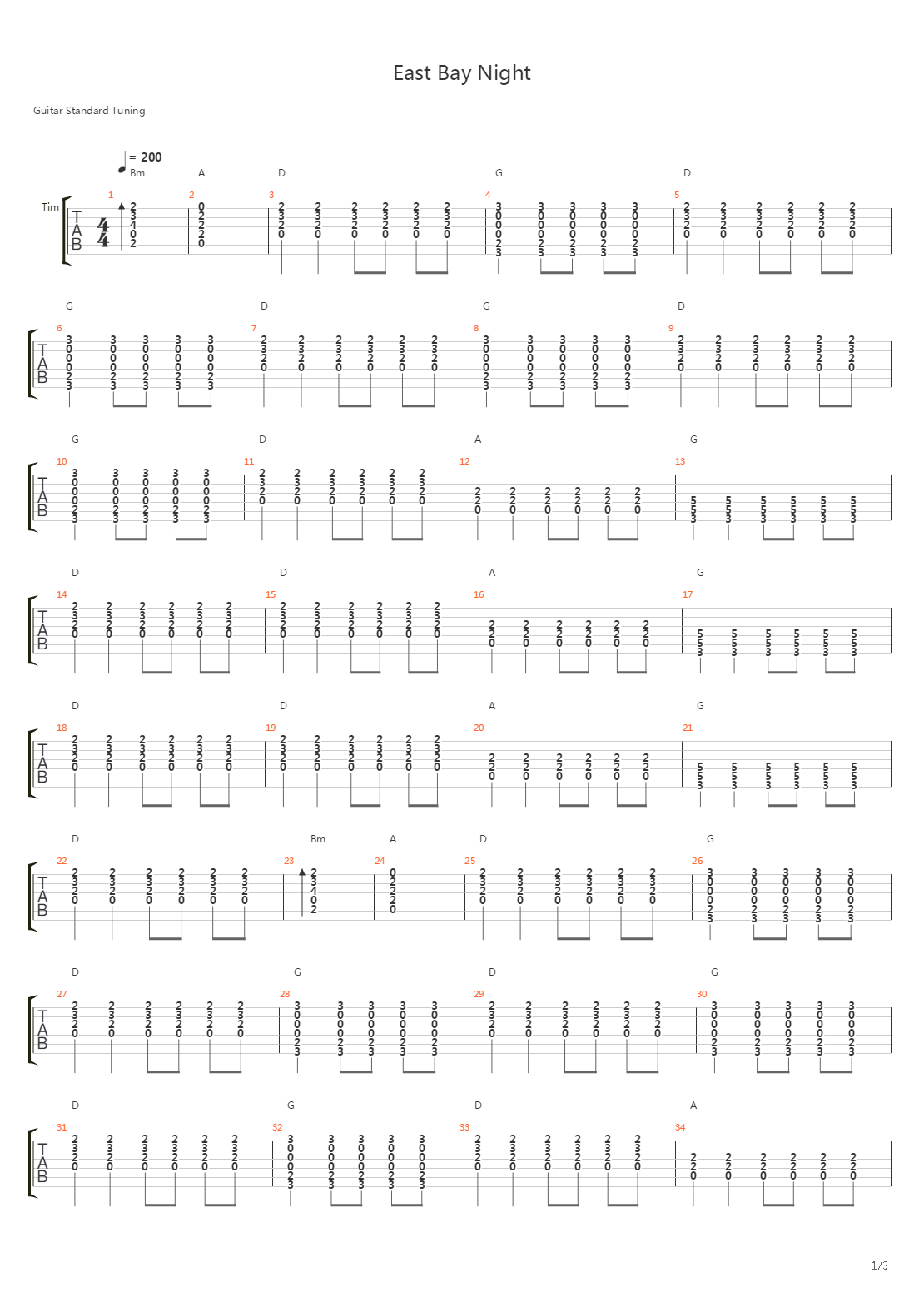 East Bay Night吉他谱