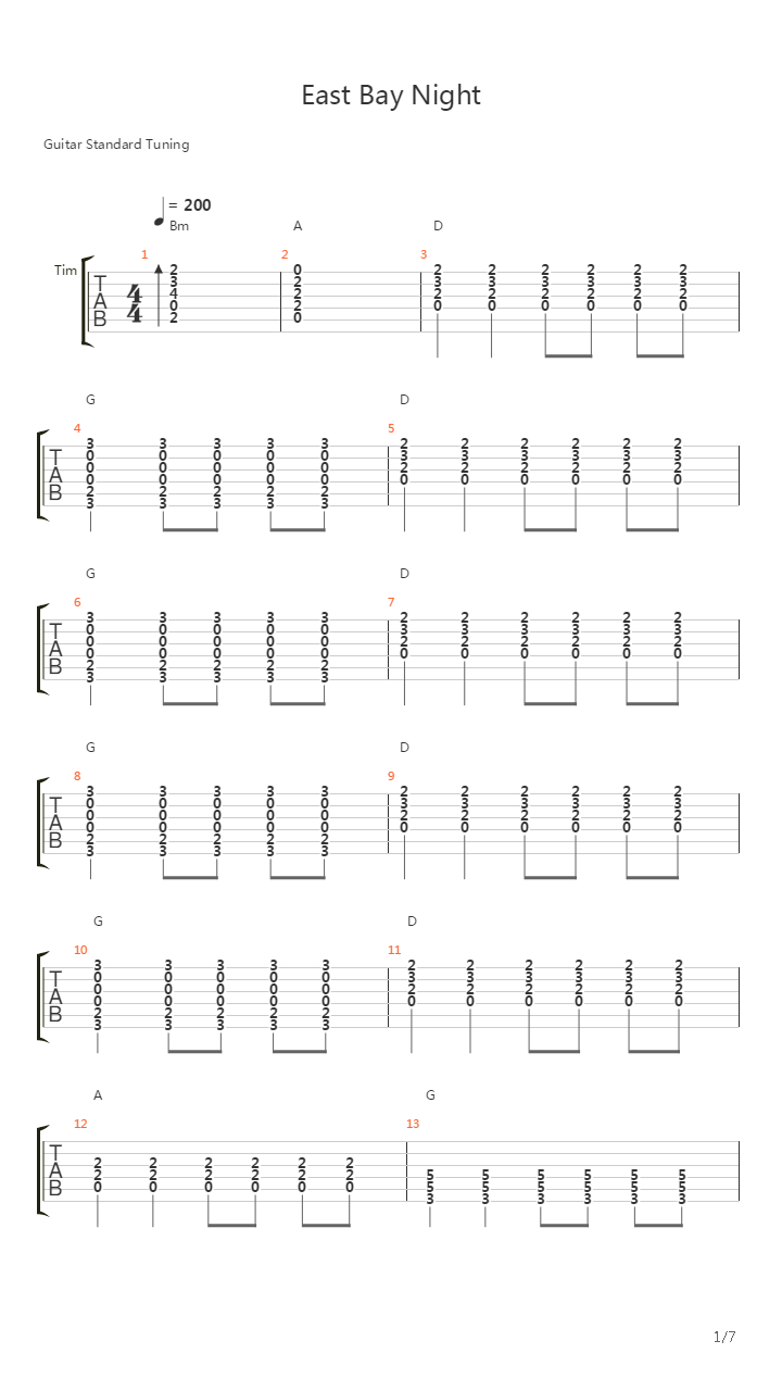 East Bay Night吉他谱