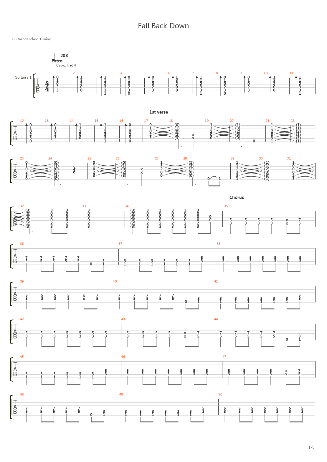 Fall Back Down吉他谱