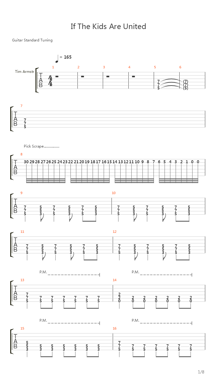 If The Kids Are United吉他谱