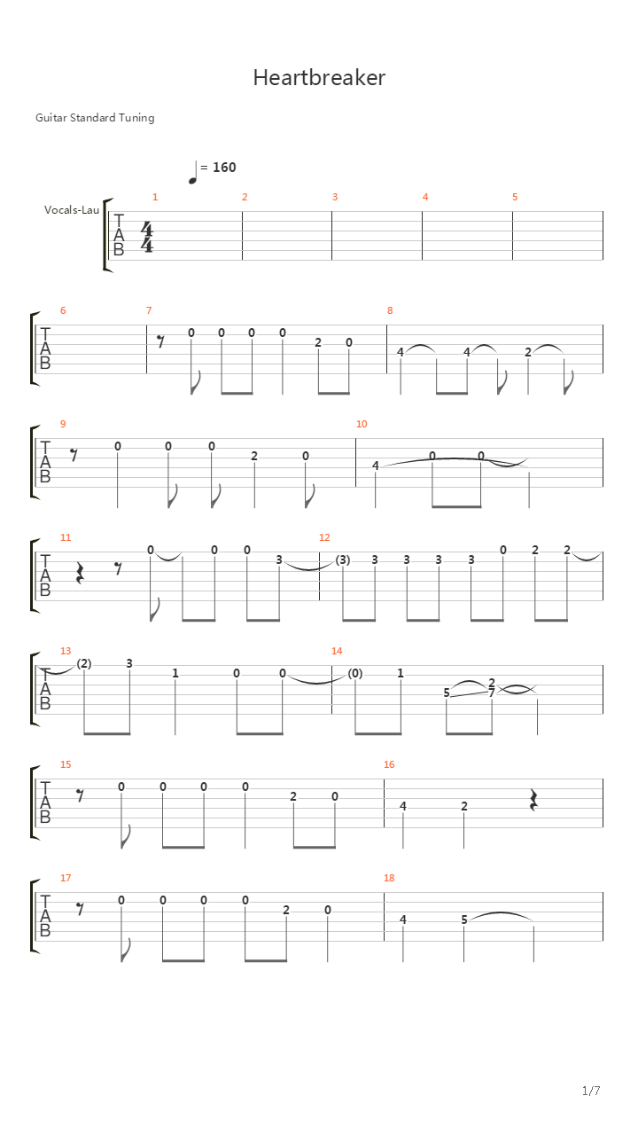 Heartbreaker吉他谱