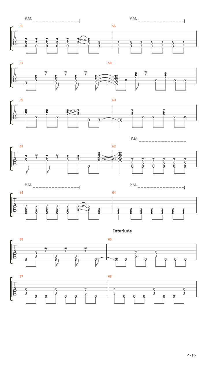 Lack Of Communication吉他谱