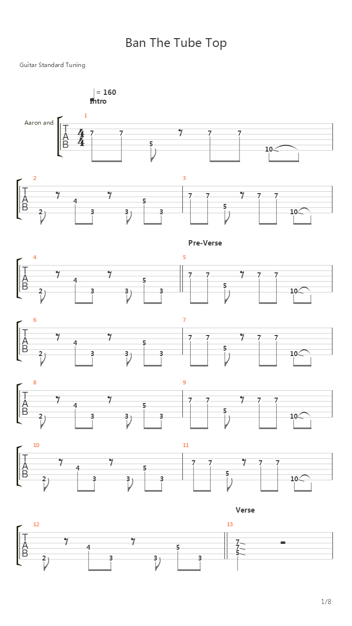 Ban The Tubetop吉他谱
