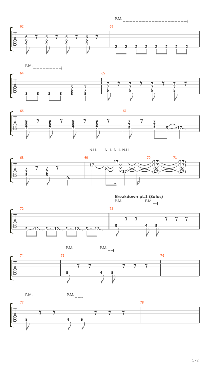 Ban The Tubetop吉他谱