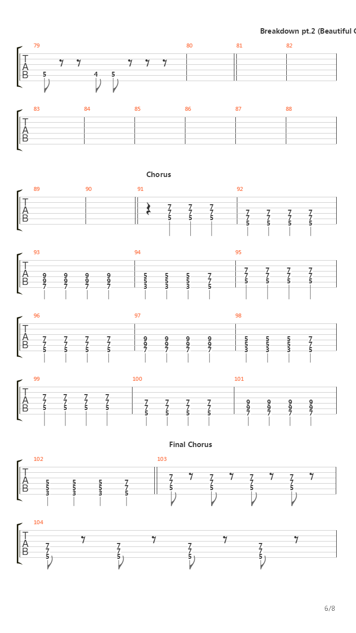 Ban The Tubetop吉他谱