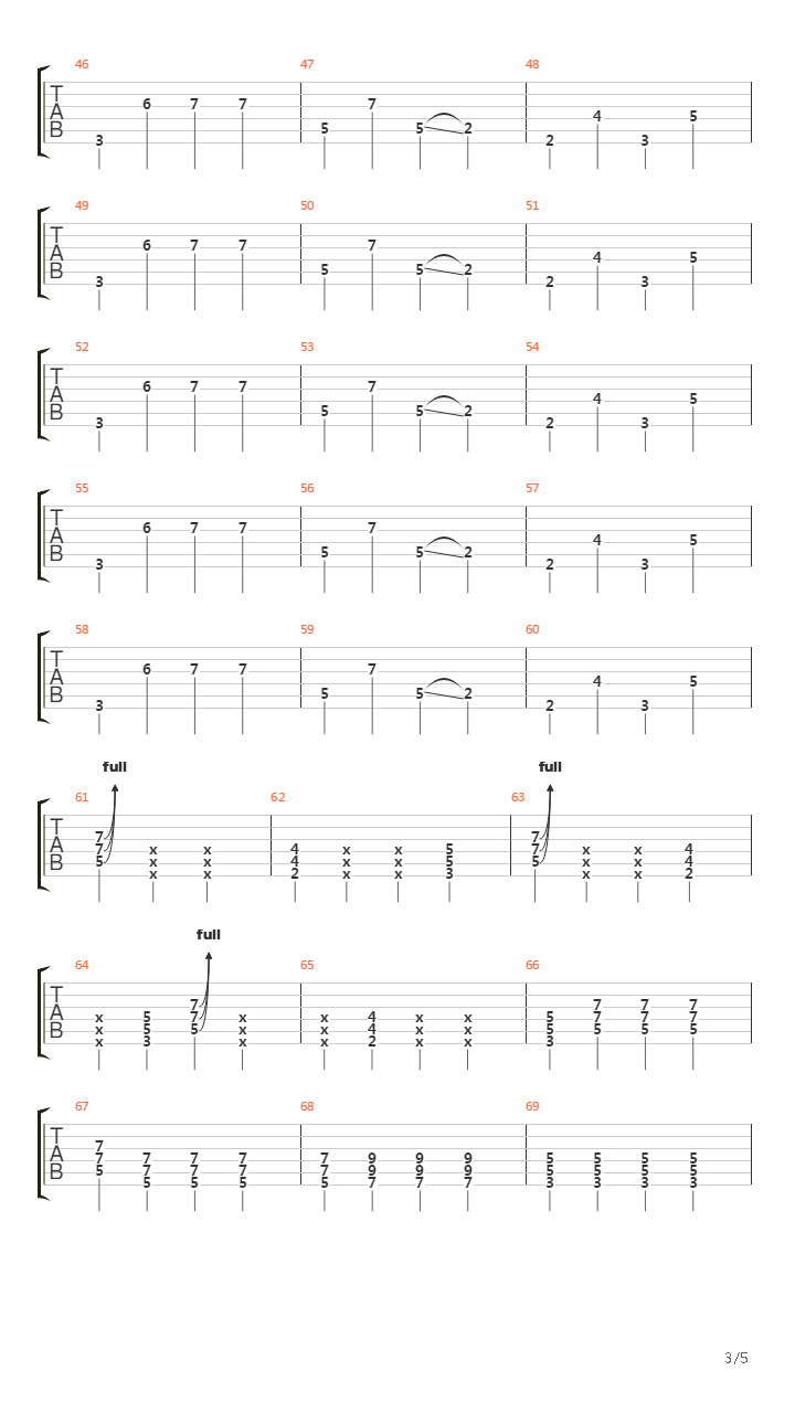 Ban The Tubetop吉他谱