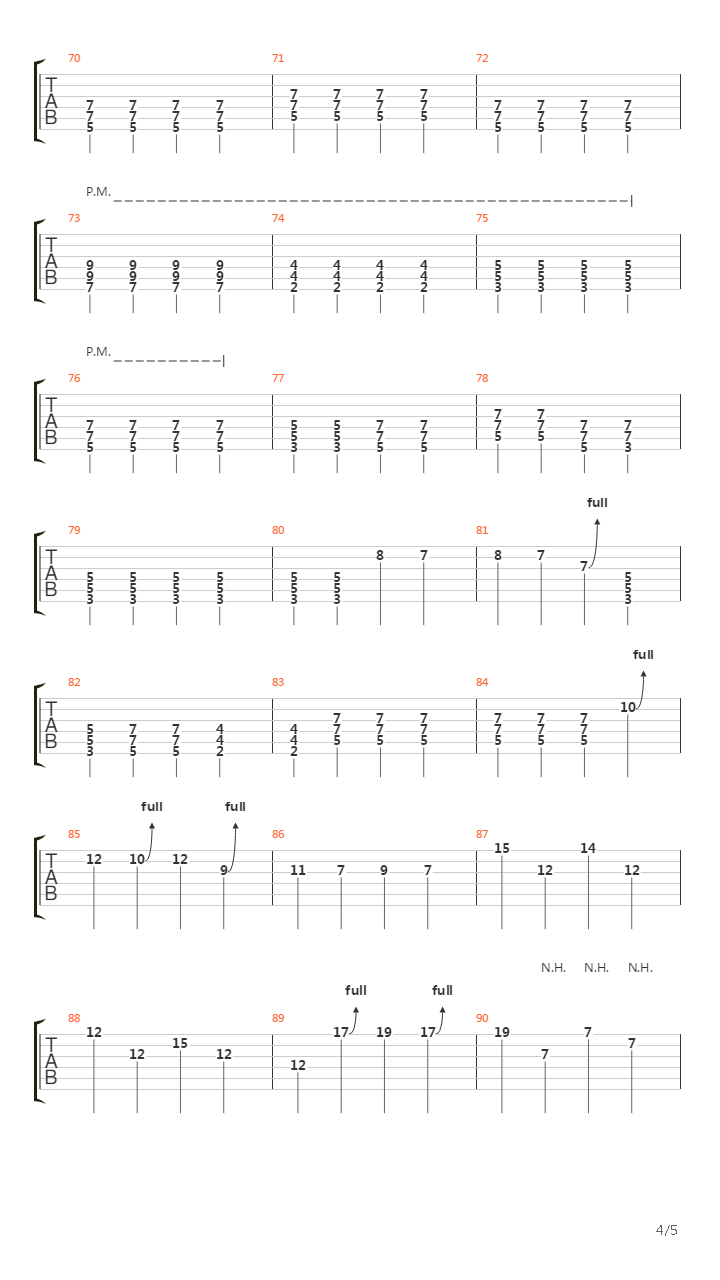 Ban The Tubetop吉他谱