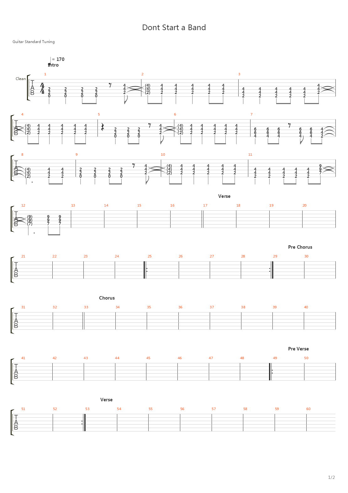 Don Start A Band吉他谱