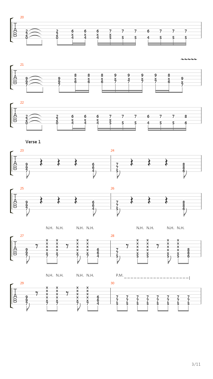 The Set Up You Need This吉他谱