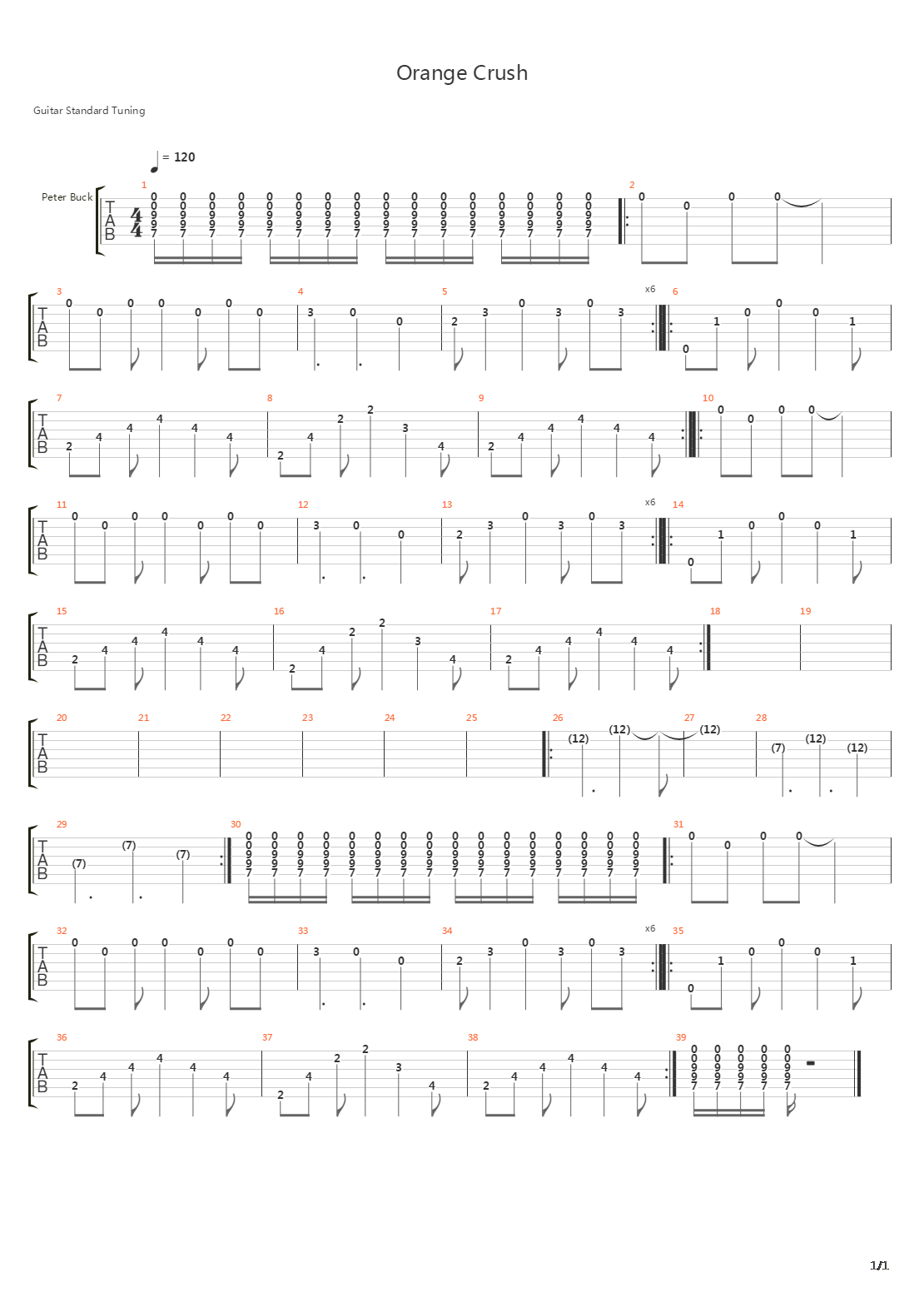 Orange Crush吉他谱