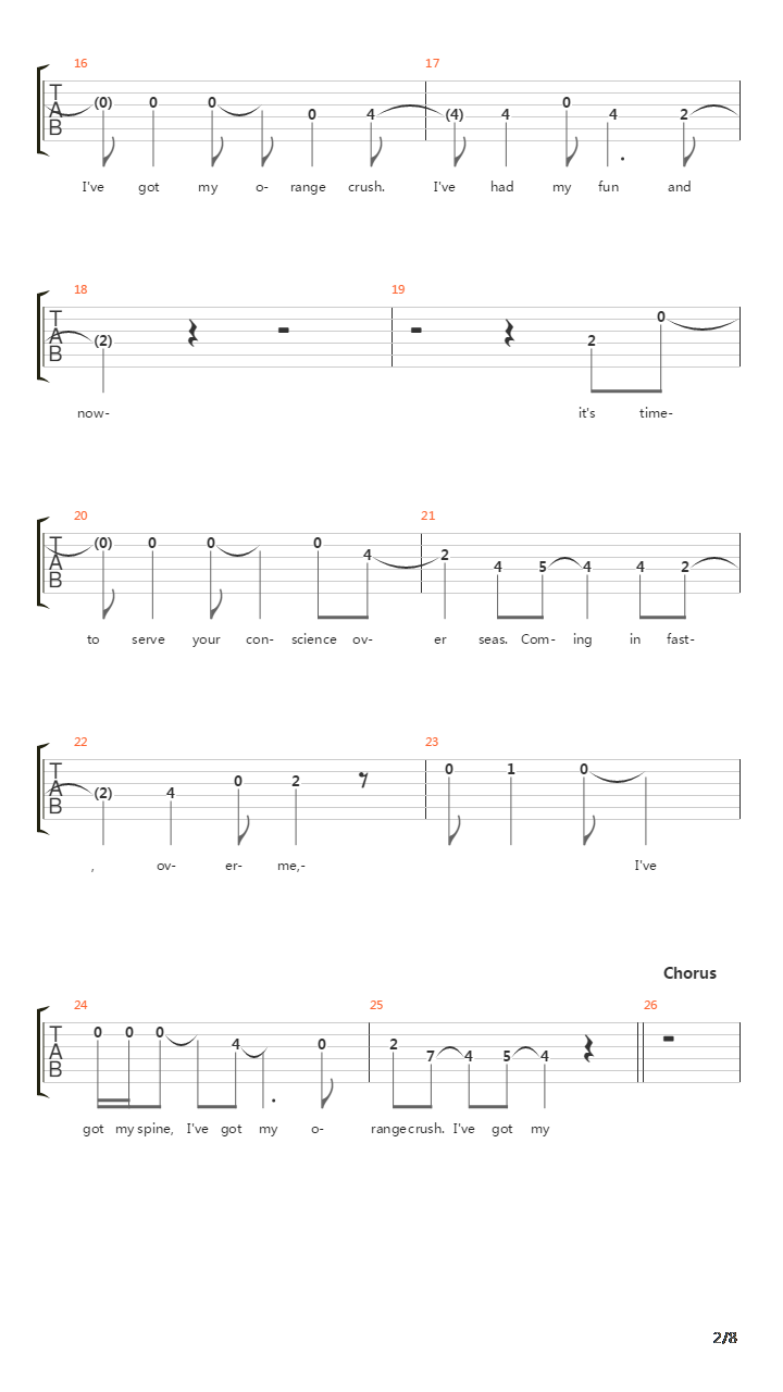 Orange Crush吉他谱