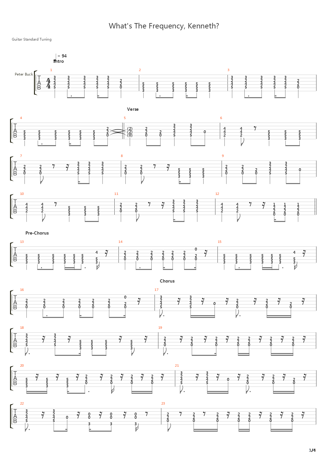 Whats The Frequency Kenneth吉他谱