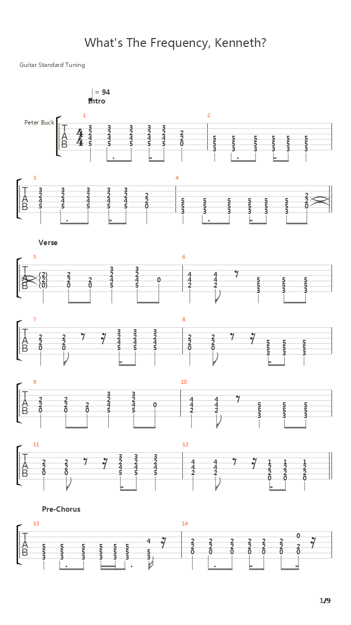 Whats The Frequency Kenneth吉他谱
