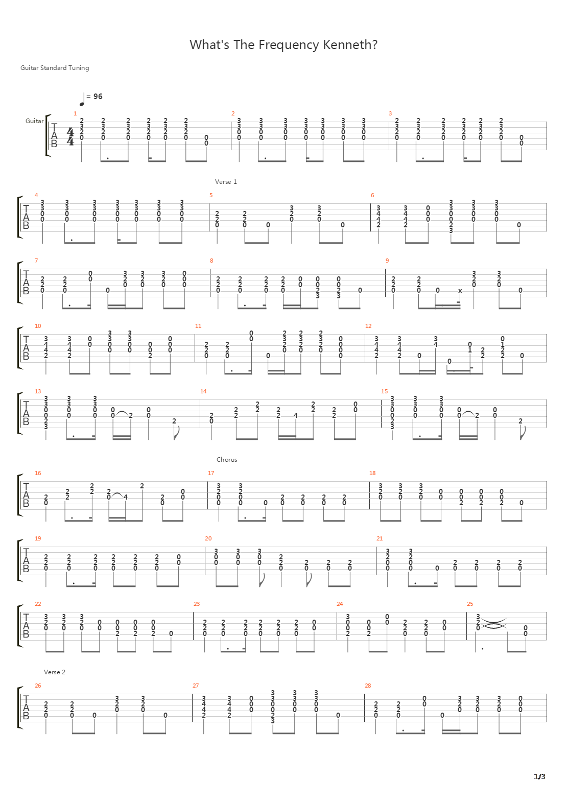 Whats The Frequency Kenneth吉他谱