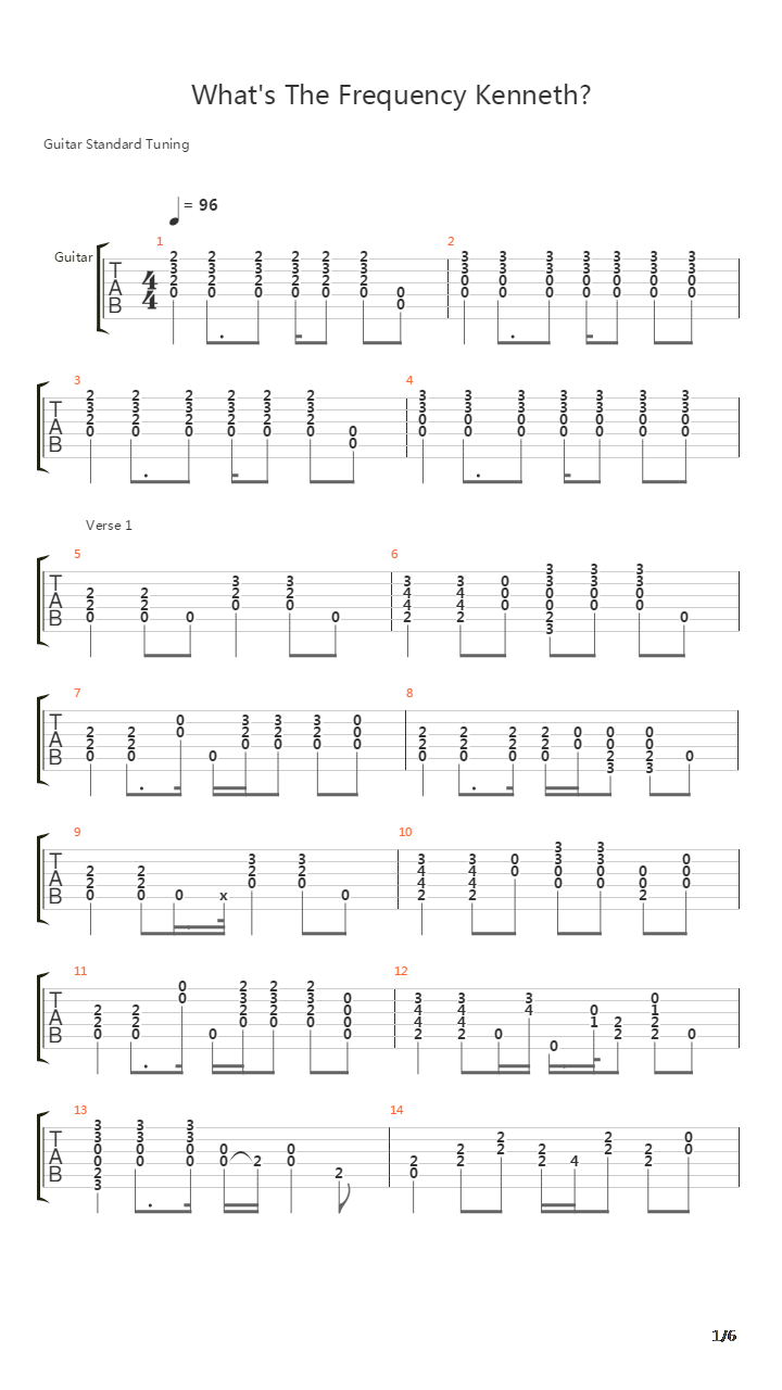 Whats The Frequency Kenneth吉他谱