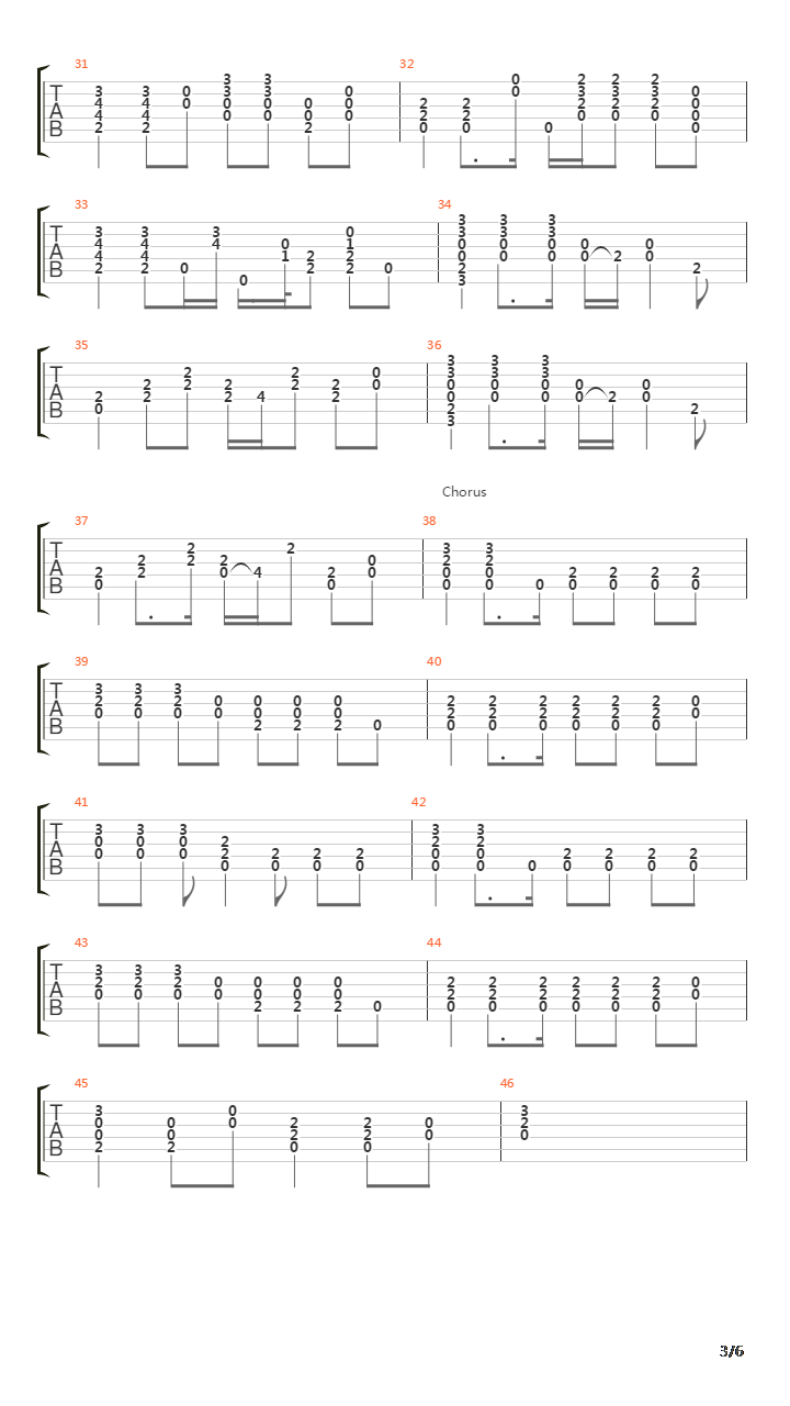 Whats The Frequency Kenneth吉他谱