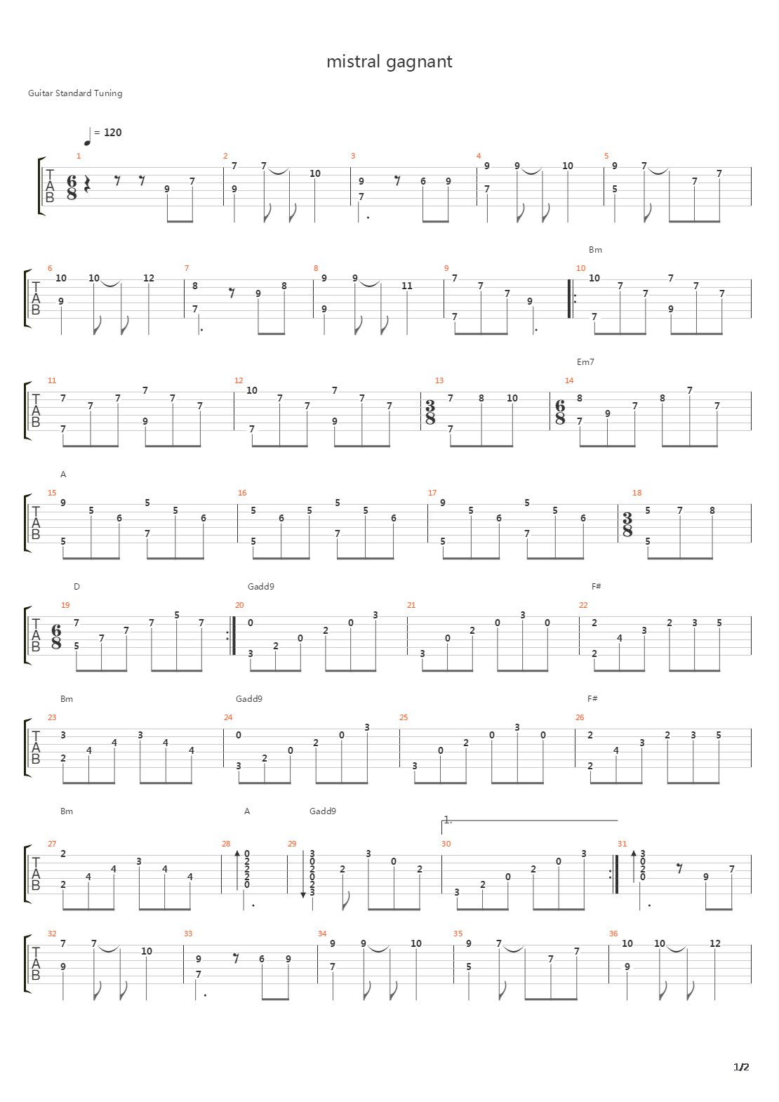 Mistral Gagnant吉他谱