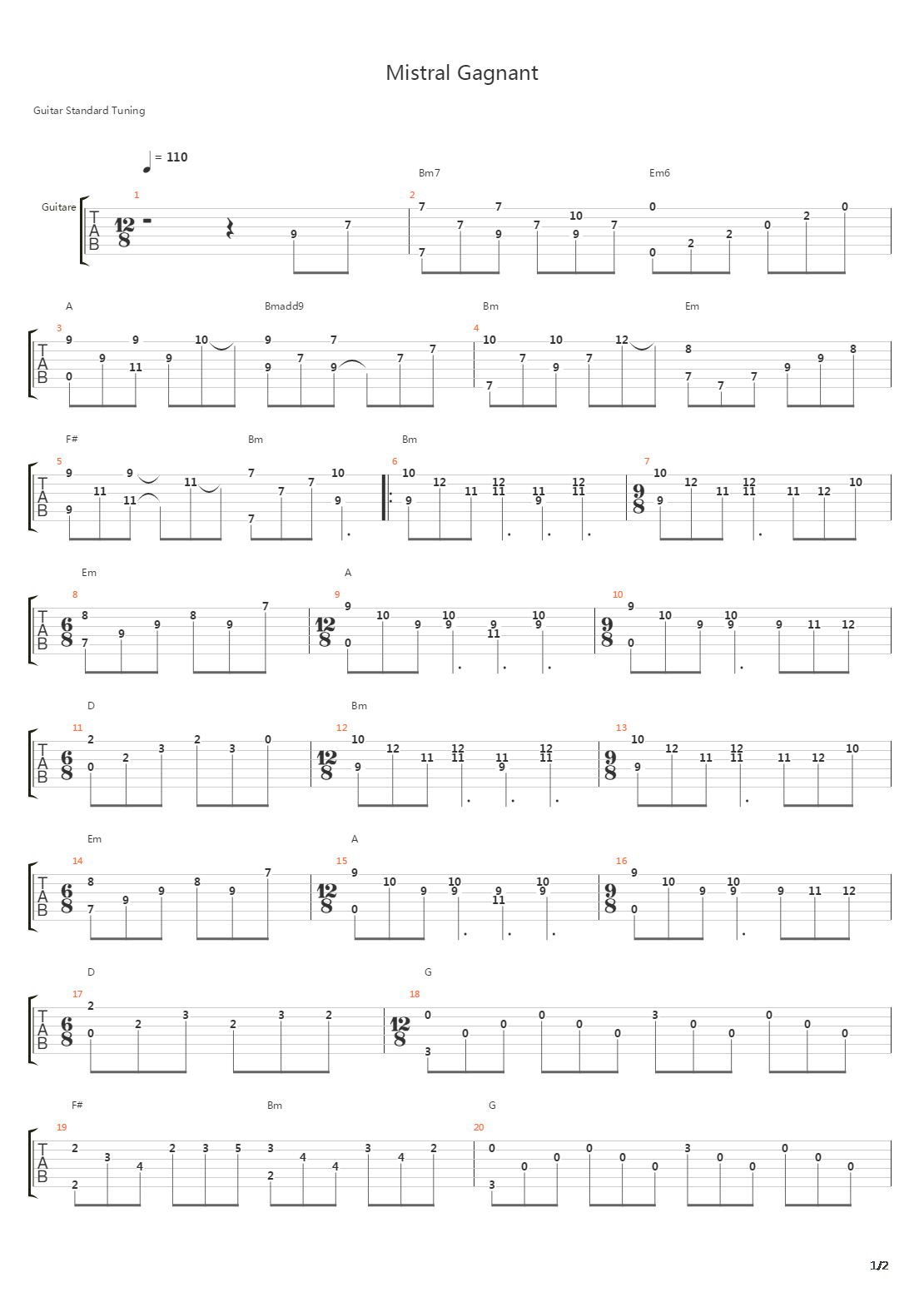 Mistral Gagnant吉他谱