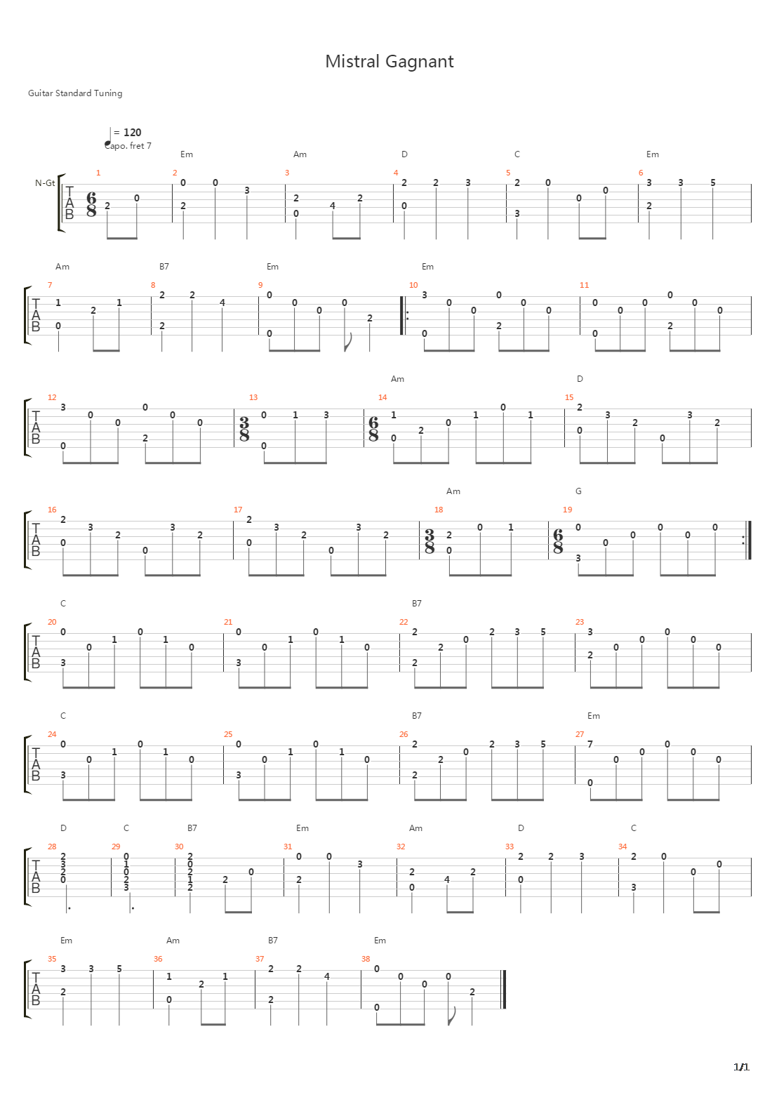 Mistral Gagnant吉他谱