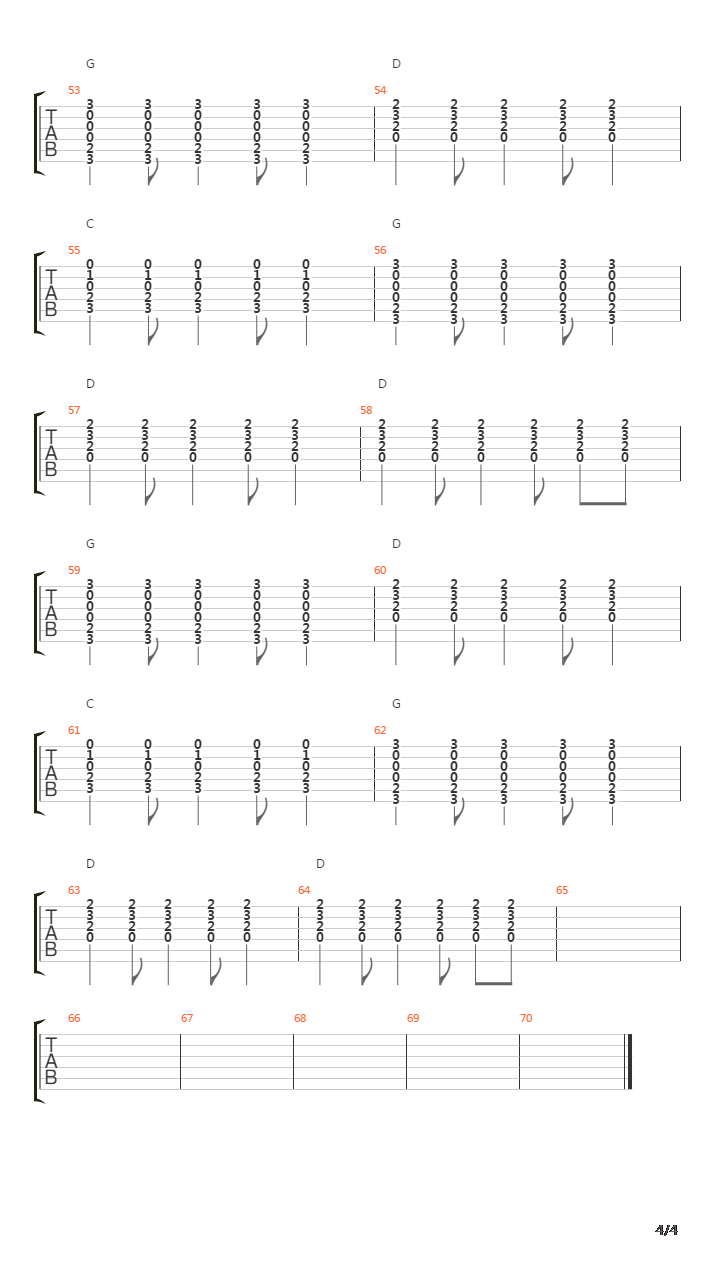Desnuda吉他谱
