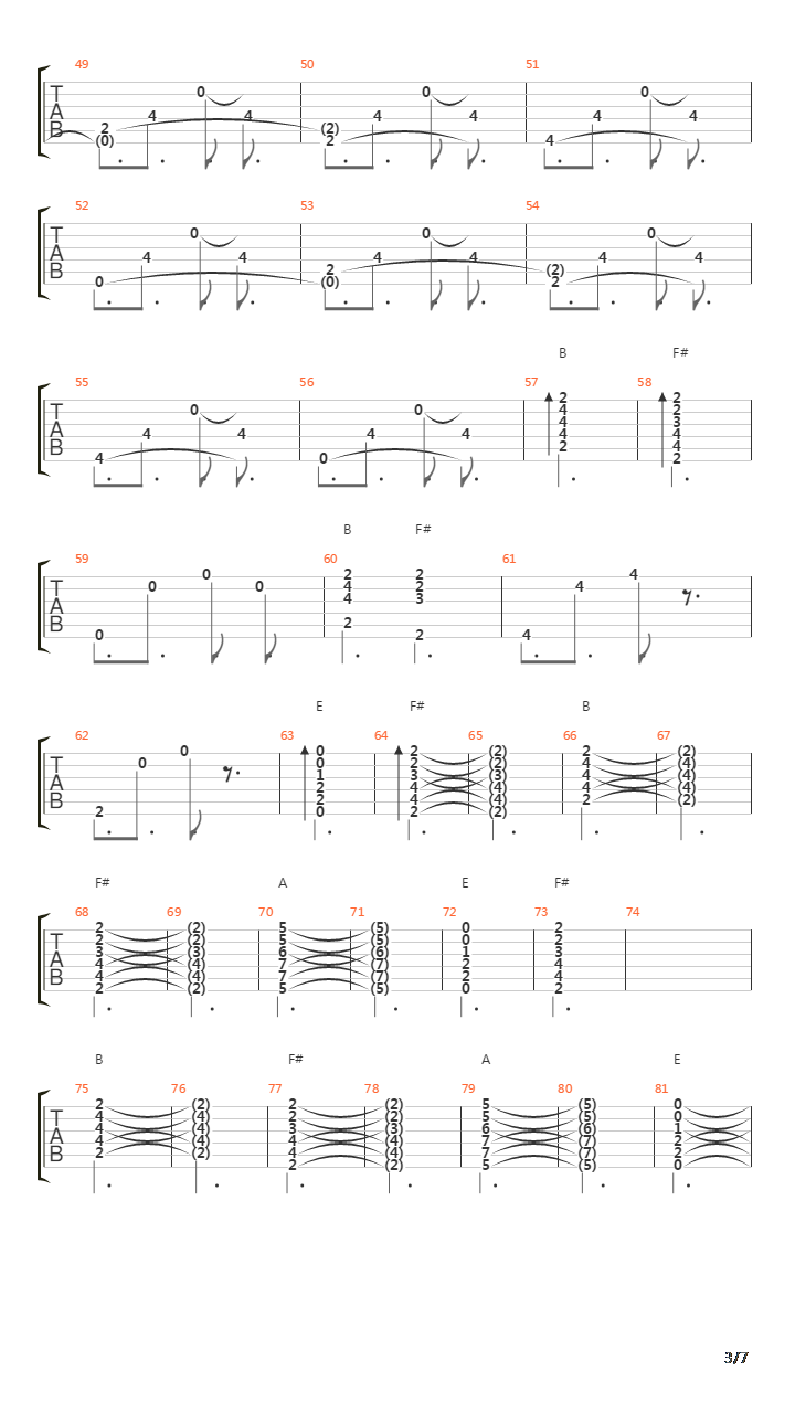 Minutos吉他谱