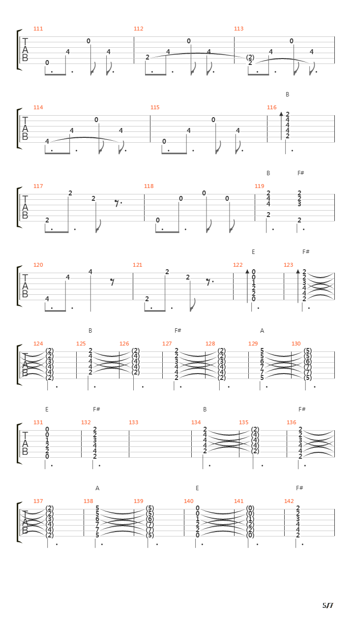 Minutos吉他谱