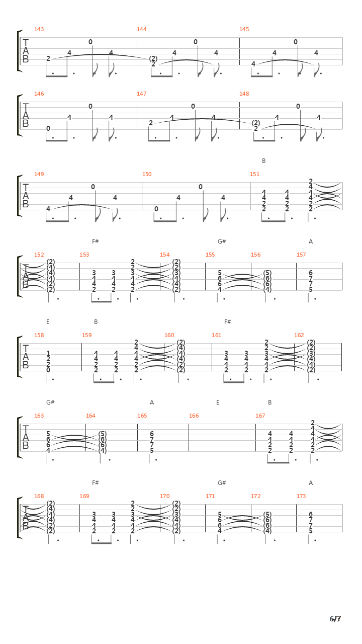 Minutos吉他谱