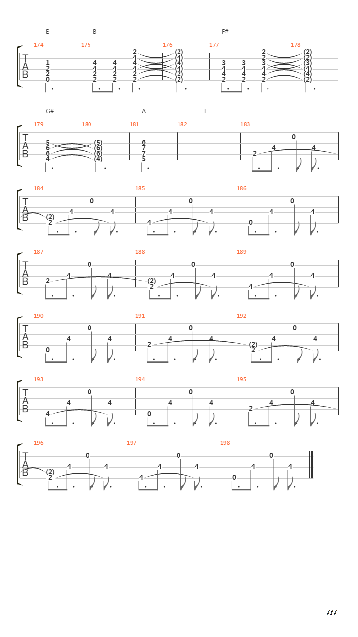 Minutos吉他谱