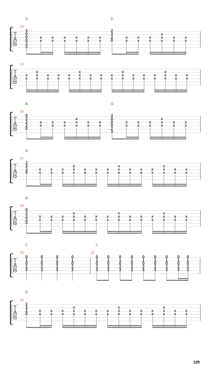 Mujeres吉他谱