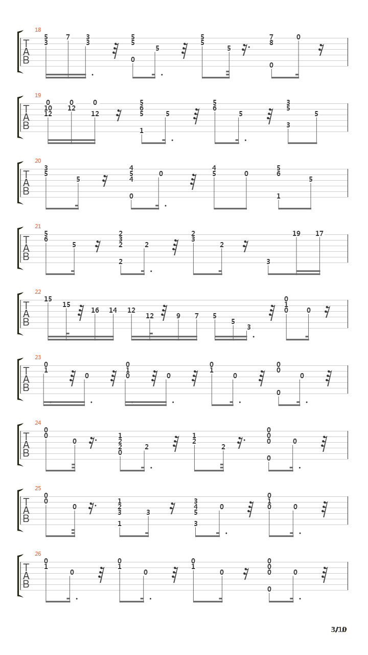 Seora De Las Cuatro Decadas吉他谱