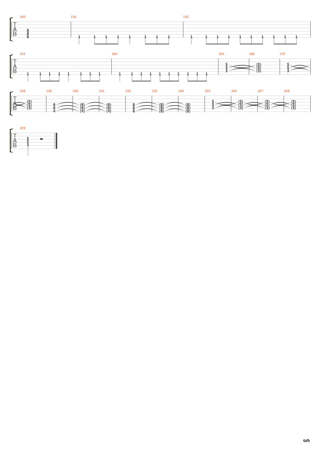 Dawn Of Victory吉他谱