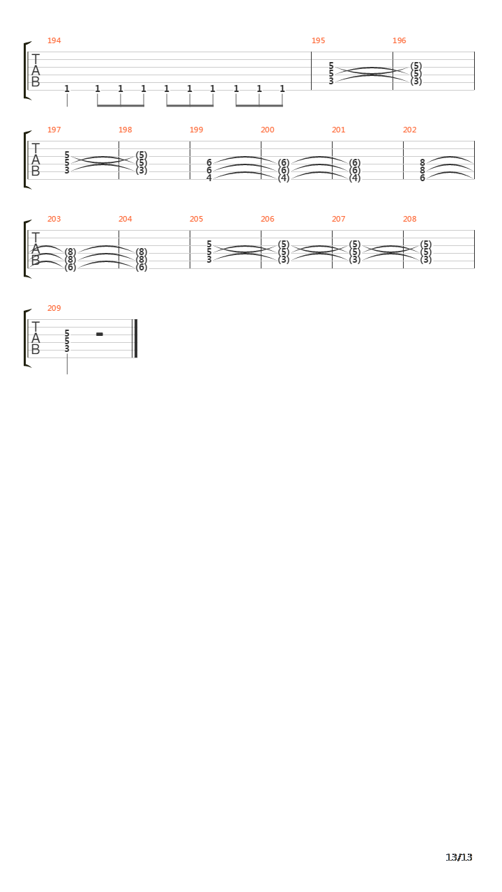 Dawn Of Victory吉他谱