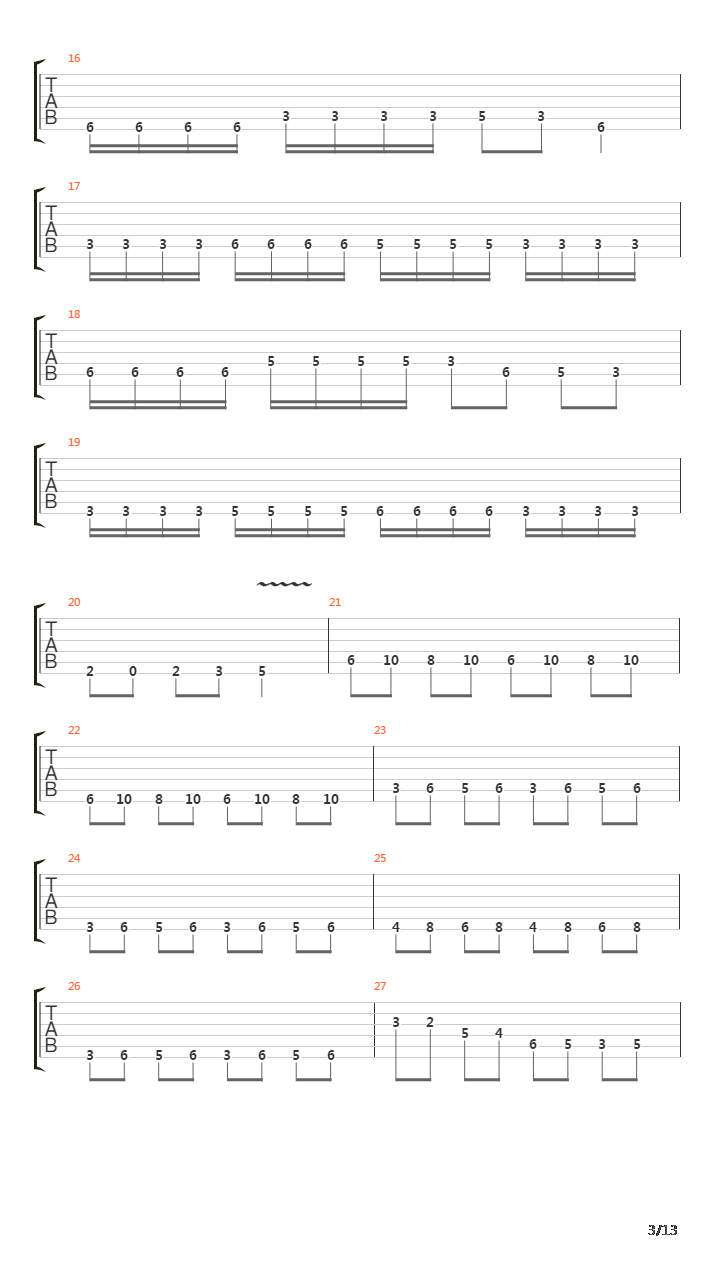 Dawn Of Victory吉他谱